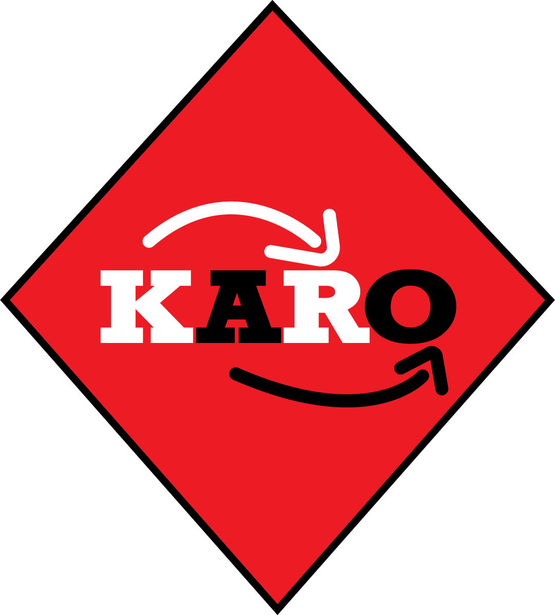 KARO Gaming News Logo
